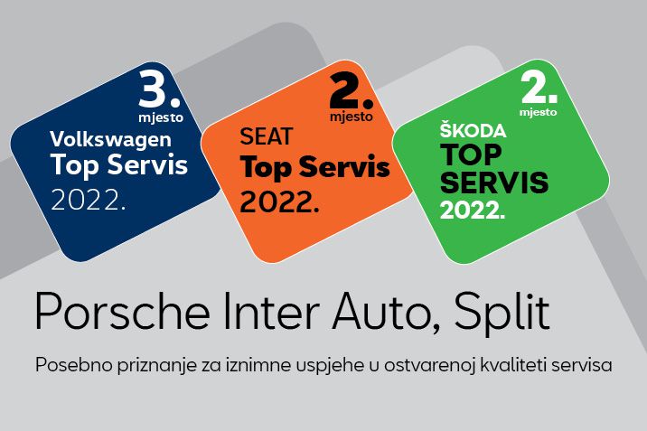 splittopservice